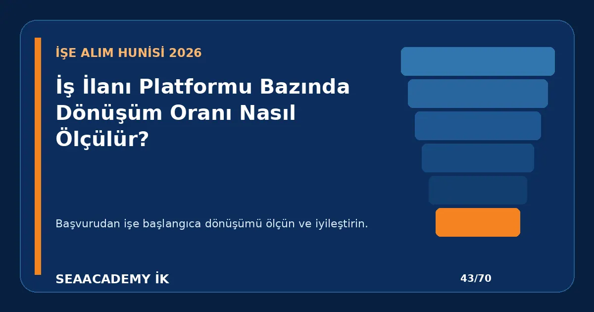 İş İlanı Platformu Bazında Dönüşüm Oranı Nasıl Ölçülür?