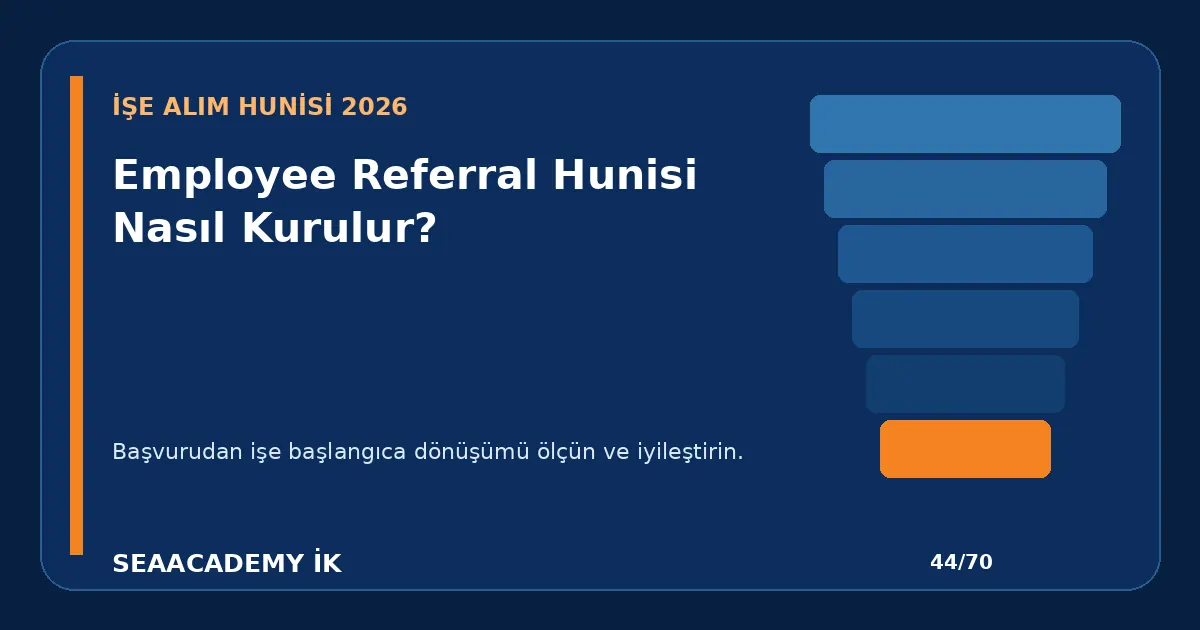 Employee Referral Hunisi Nasıl Kurulur?