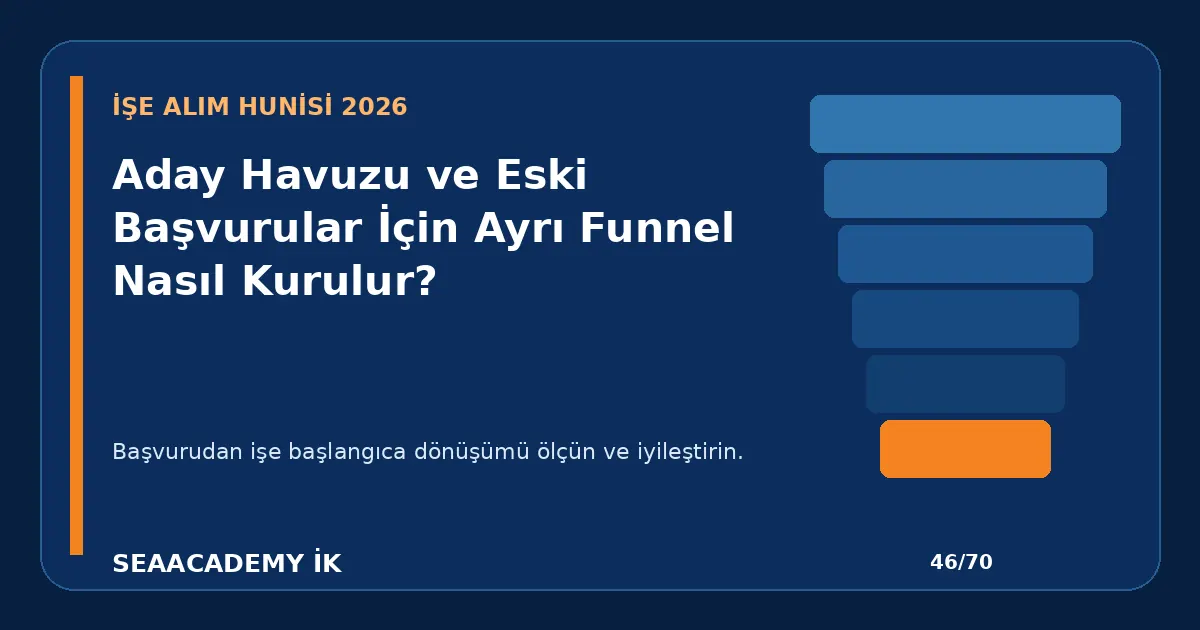 Aday Havuzu ve Eski Başvurular İçin Ayrı Funnel Nasıl Kurulur?