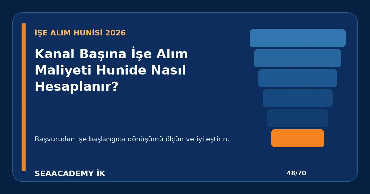 Kanal Başına İşe Alım Maliyeti Hunide Nasıl Hesaplanır?