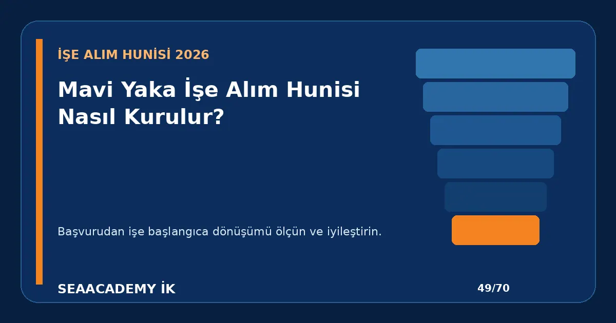 Mavi Yaka İşe Alım Hunisi Nasıl Kurulur?
