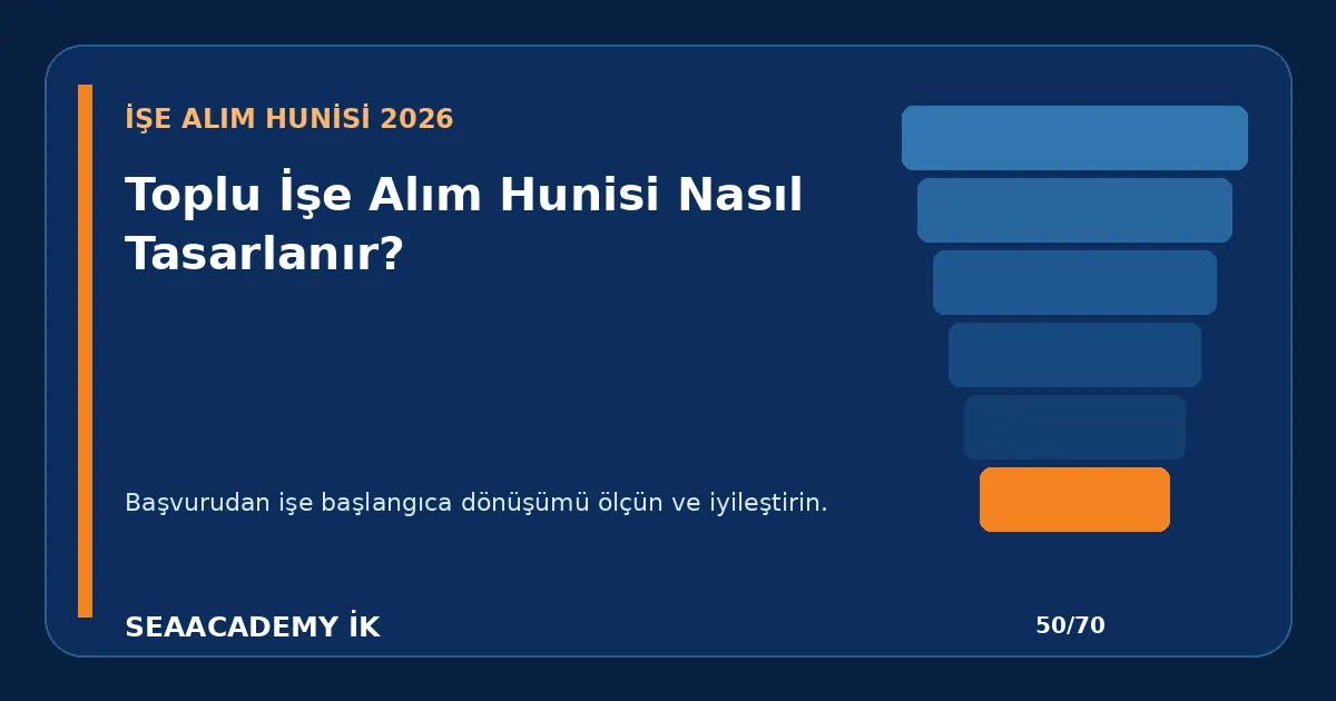 Toplu İşe Alım Hunisi Nasıl Tasarlanır?