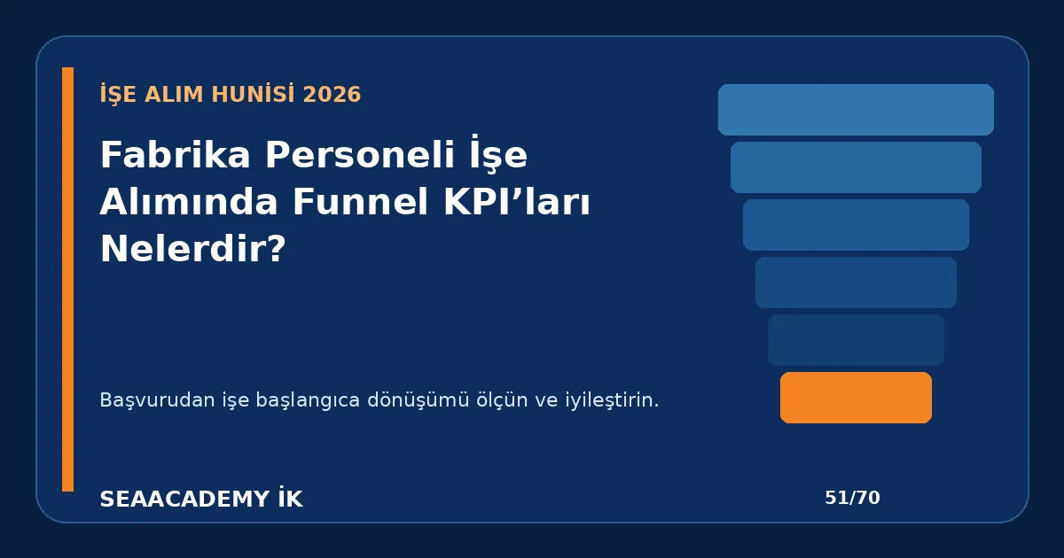 Fabrika Personeli İşe Alımında Funnel KPI’ları Nelerdir?