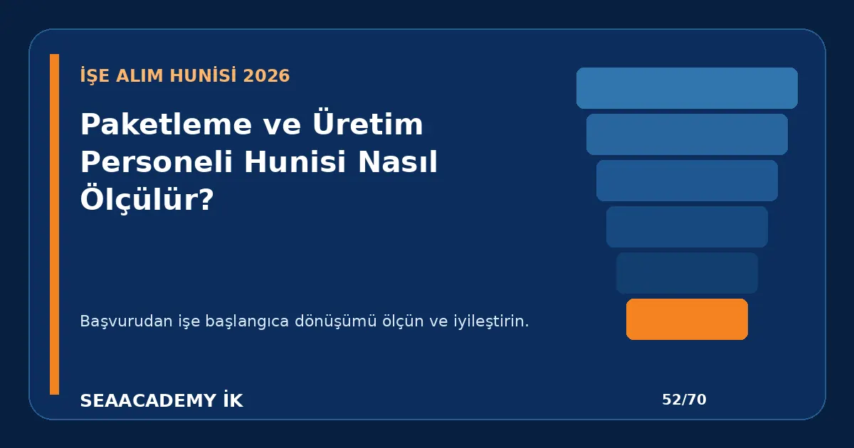 Paketleme ve Üretim Personeli Hunisi Nasıl Ölçülür?