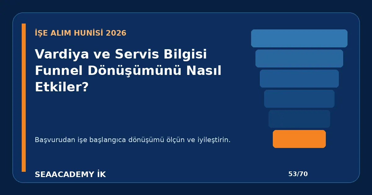 Vardiya ve Servis Bilgisi Funnel Dönüşümünü Nasıl Etkiler?
