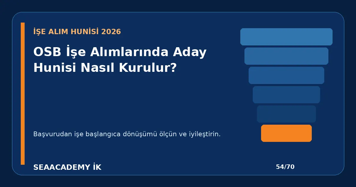 OSB İşe Alımlarında Aday Hunisi Nasıl Kurulur?