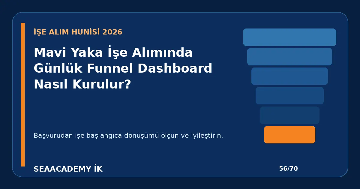 Mavi Yaka İşe Alımında Günlük Funnel Dashboard Nasıl Kurulur?
