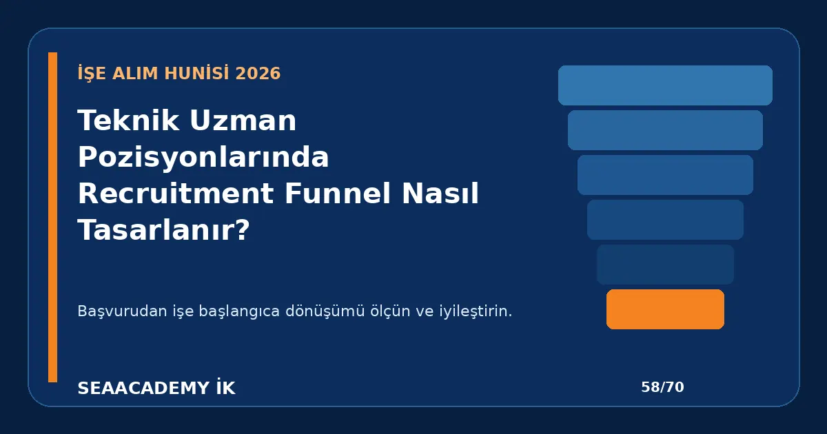 Teknik Uzman Pozisyonlarında Recruitment Funnel Nasıl Tasarlanır?