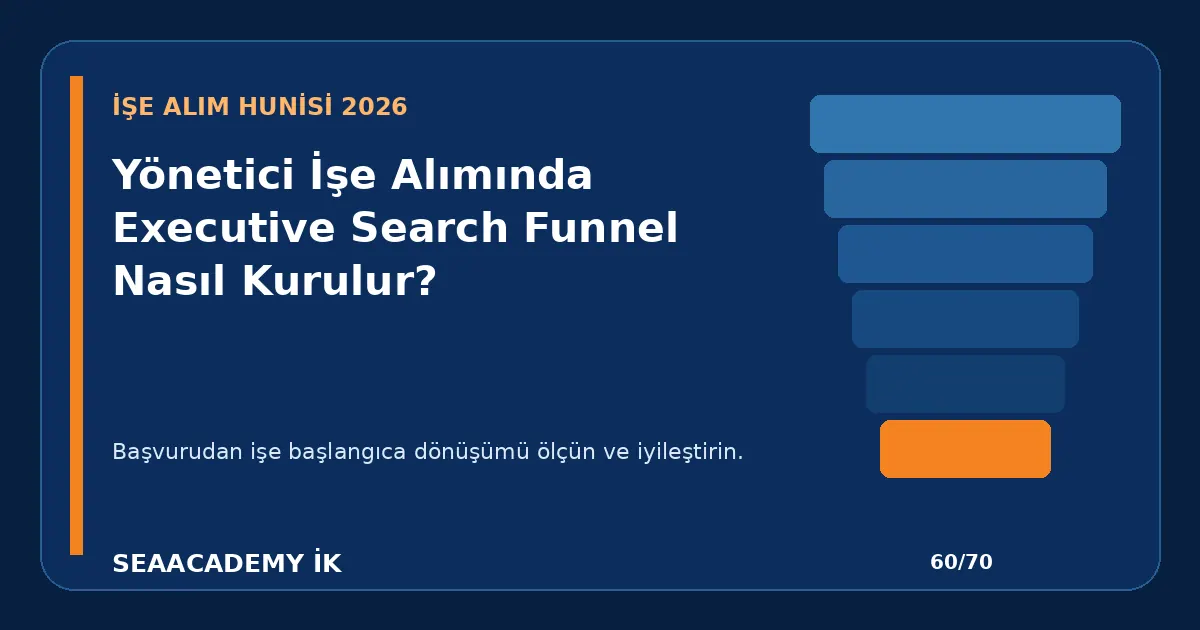 Yönetici İşe Alımında Executive Search Funnel Nasıl Kurulur?