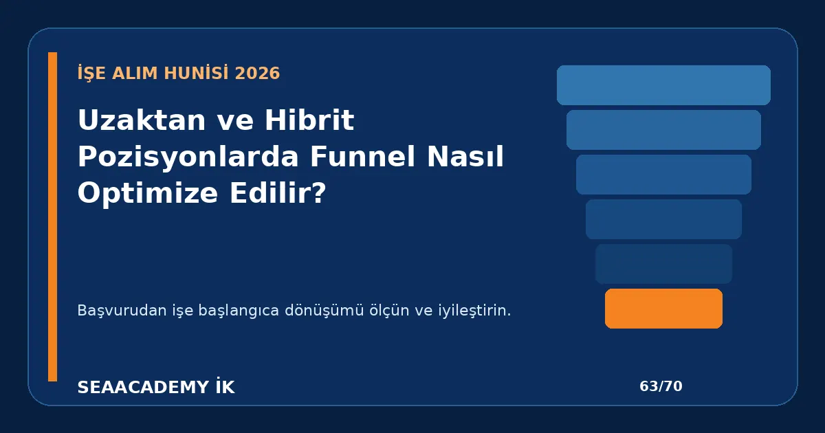 Uzaktan ve Hibrit Pozisyonlarda Funnel Nasıl Optimize Edilir?