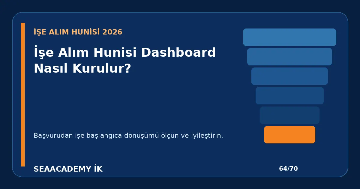 İşe Alım Hunisi Dashboard Nasıl Kurulur?