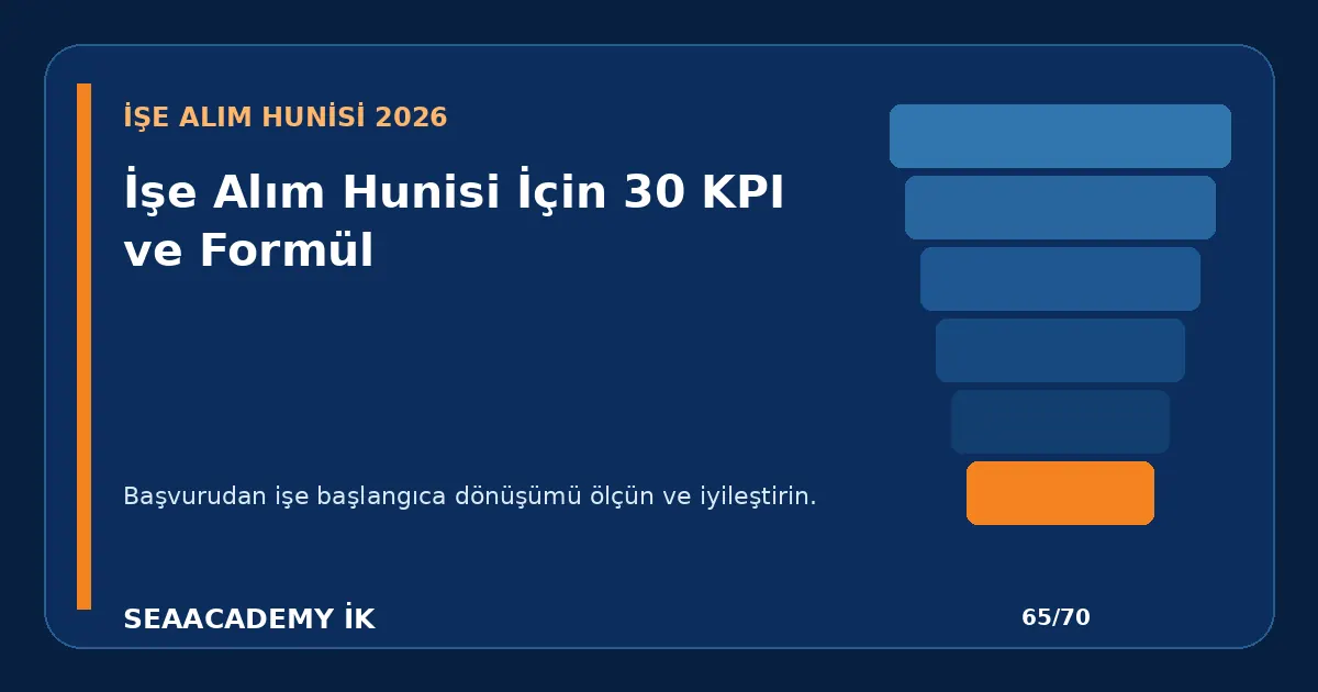 İşe Alım Hunisi İçin 30 KPI ve Formül