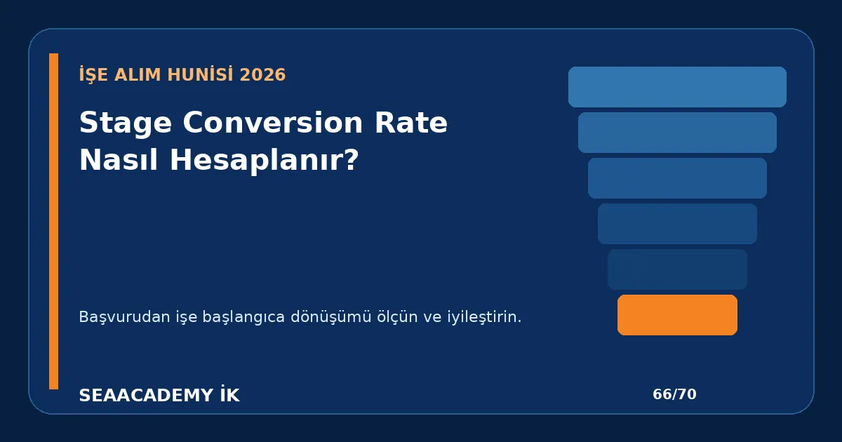 Stage Conversion Rate Nasıl Hesaplanır?