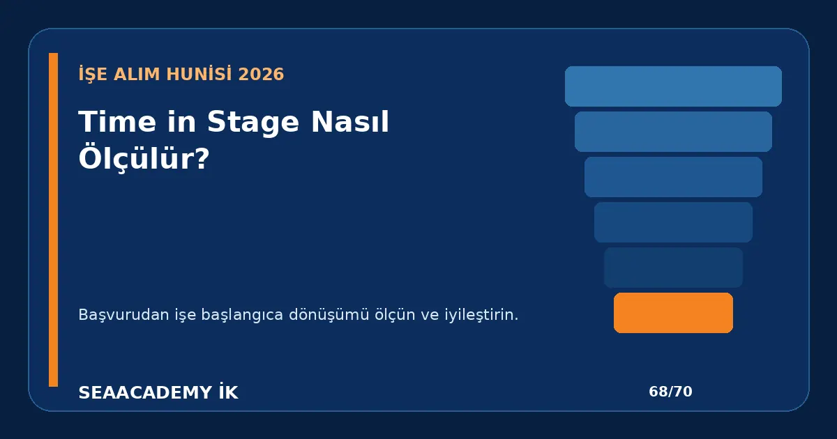 Time in Stage Nasıl Ölçülür?