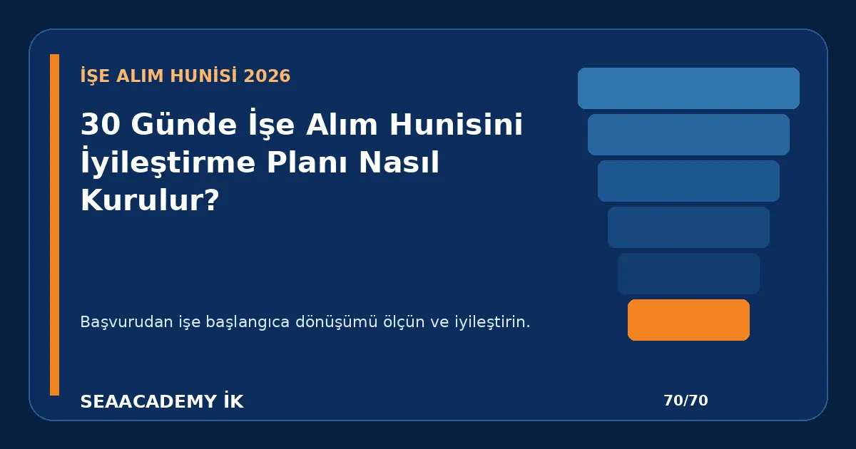 30 Günde İşe Alım Hunisini İyileştirme Planı Nasıl Kurulur?