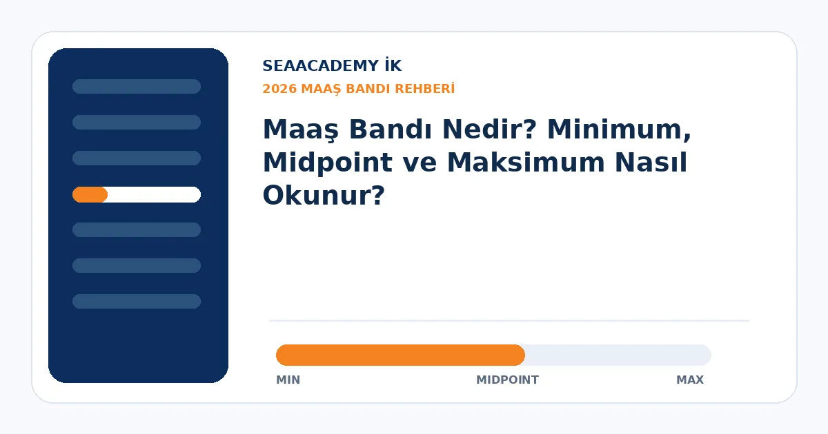 Maaş Bandı Nedir? Minimum, Midpoint ve Maksimum Nasıl Okunur?