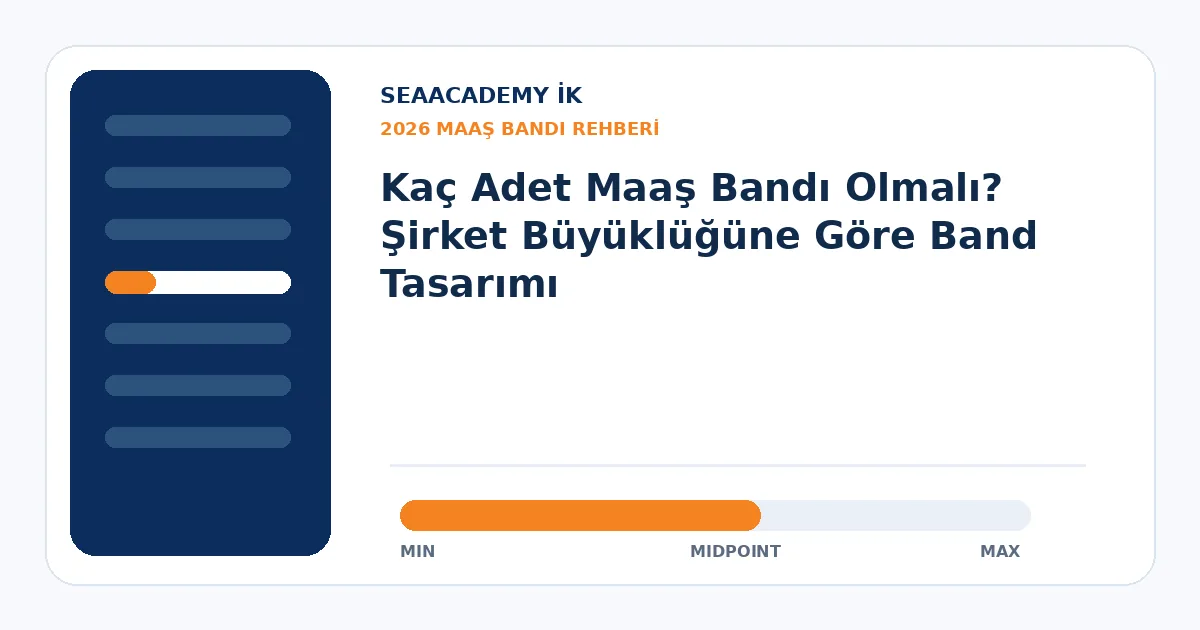 Kaç Adet Maaş Bandı Olmalı? Şirket Büyüklüğüne Göre Band Tasarımı