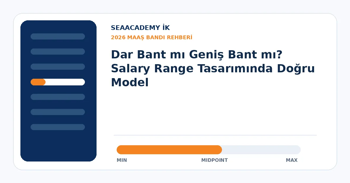 Dar Bant mı Geniş Bant mı? Salary Range Tasarımında Doğru Model