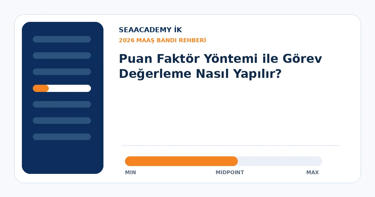 Puan Faktör Yöntemi ile Görev Değerleme Nasıl Yapılır?