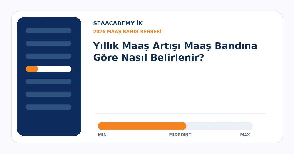 Yıllık Maaş Artışı Maaş Bandına Göre Nasıl Belirlenir?