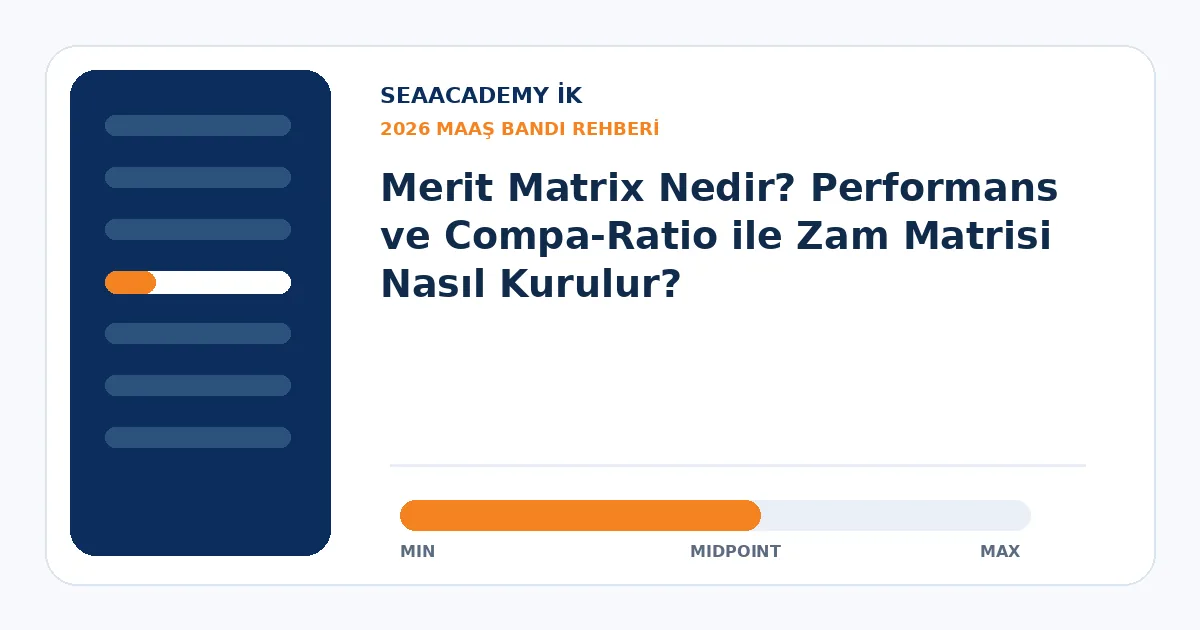 Merit Matrix Nedir? Performans ve Compa-Ratio ile Zam Matrisi Nasıl Kurulur?