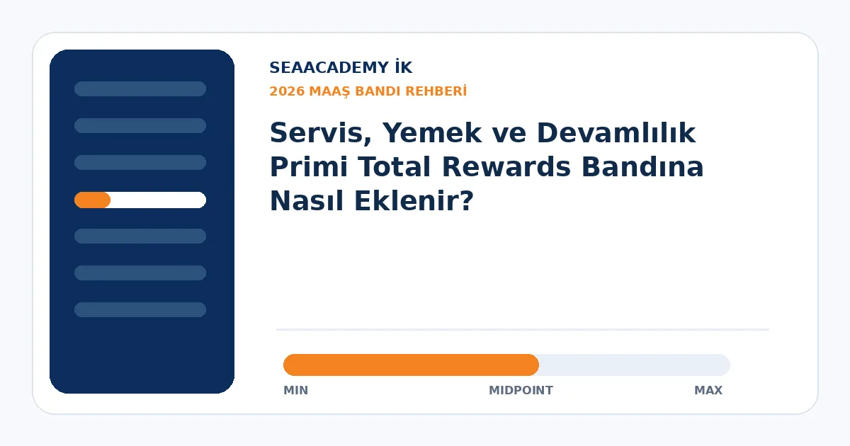 Servis, Yemek ve Devamlılık Primi Total Rewards Bandına Nasıl Eklenir?