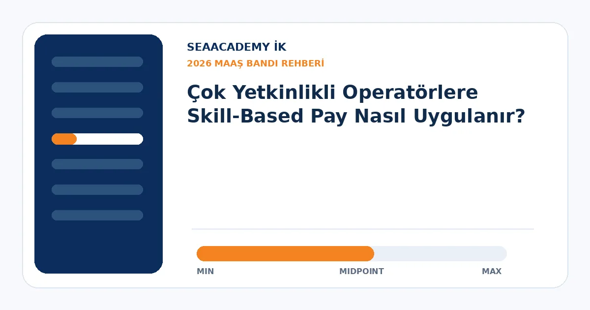 Çok Yetkinlikli Operatörlere Skill-Based Pay Nasıl Uygulanır?
