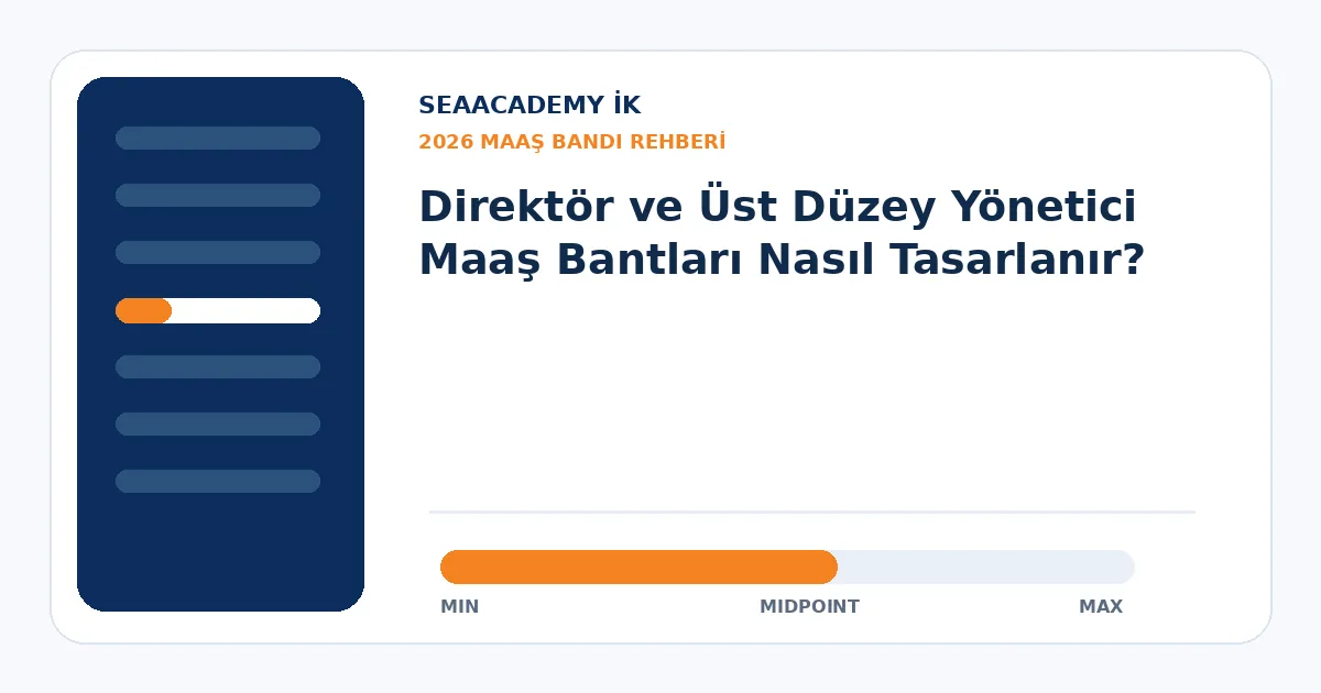 Direktör ve Üst Düzey Yönetici Maaş Bantları Nasıl Tasarlanır?
