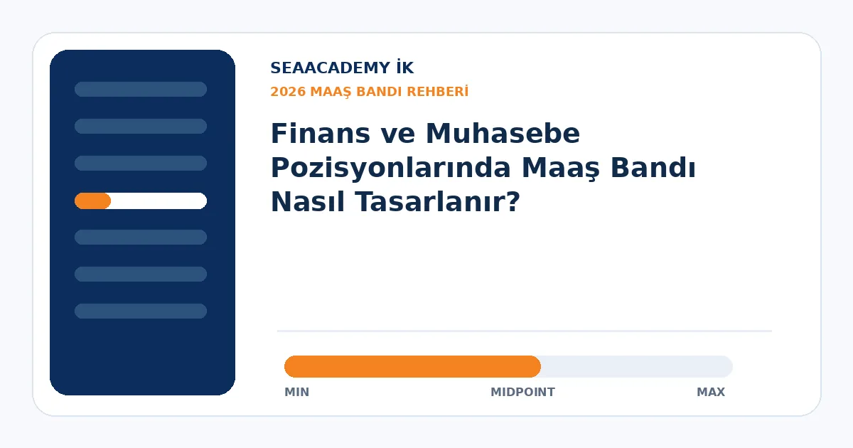 Finans ve Muhasebe Pozisyonlarında Maaş Bandı Nasıl Tasarlanır?