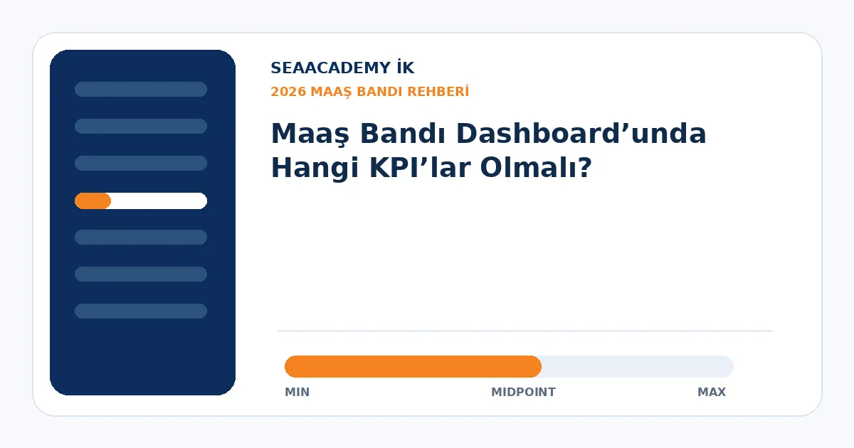 Maaş Bandı Dashboard’unda Hangi KPI’lar Olmalı?