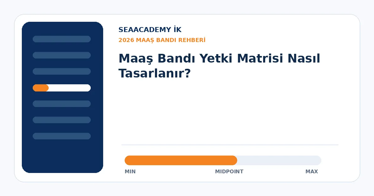 Maaş Bandı Yetki Matrisi Nasıl Tasarlanır?