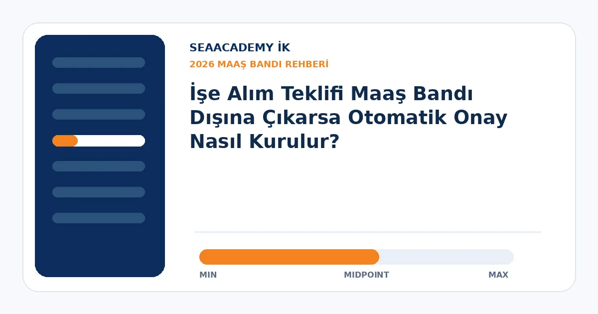 İşe Alım Teklifi Maaş Bandı Dışına Çıkarsa Otomatik Onay Nasıl Kurulur?