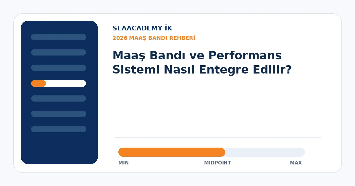 Maaş Bandı ve Performans Sistemi Nasıl Entegre Edilir?