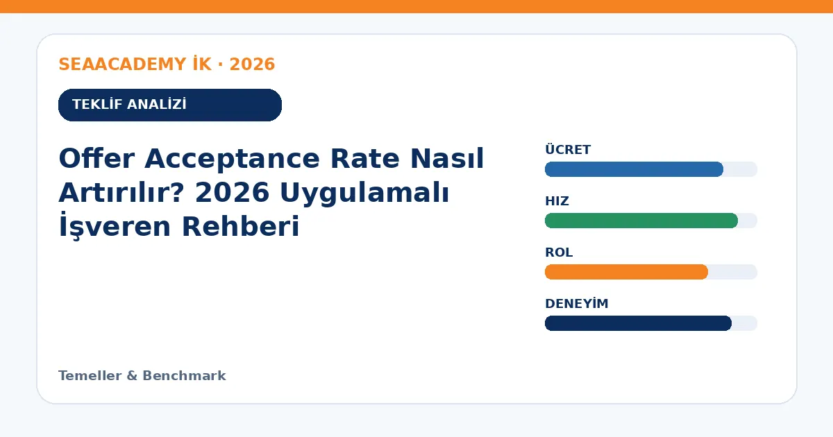 Offer Acceptance Rate Nasıl Artırılır? 2026 Uygulamalı İşveren Rehberi teklif analizi