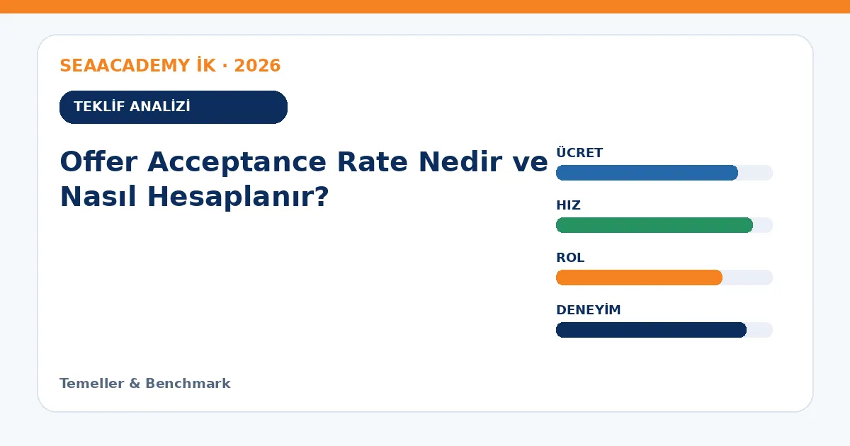 Offer Acceptance Rate Nedir ve Nasıl Hesaplanır? teklif analizi