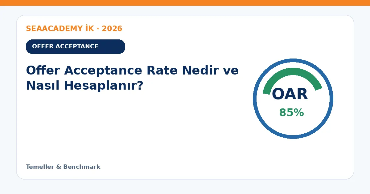 Offer Acceptance Rate Nedir ve Nasıl Hesaplanır?