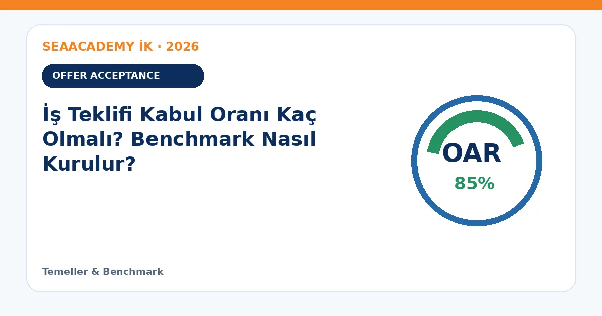 İş Teklifi Kabul Oranı Kaç Olmalı? Benchmark Nasıl Kurulur?