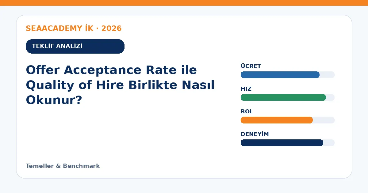 Offer Acceptance Rate ile Quality of Hire Birlikte Nasıl Okunur? teklif analizi