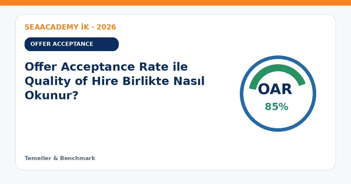 Offer Acceptance Rate ile Quality of Hire Birlikte Nasıl Okunur?