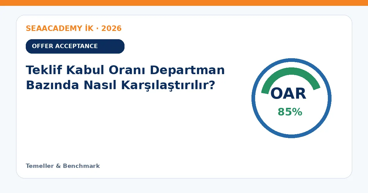 Teklif Kabul Oranı Departman Bazında Nasıl Karşılaştırılır?