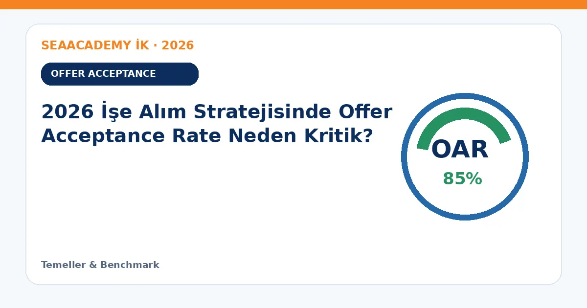 2026 İşe Alım Stratejisinde Offer Acceptance Rate Neden Kritik?