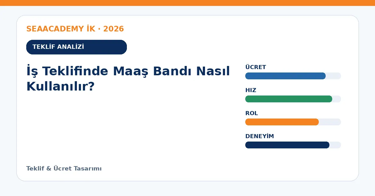 İş Teklifinde Maaş Bandı Nasıl Kullanılır? teklif analizi