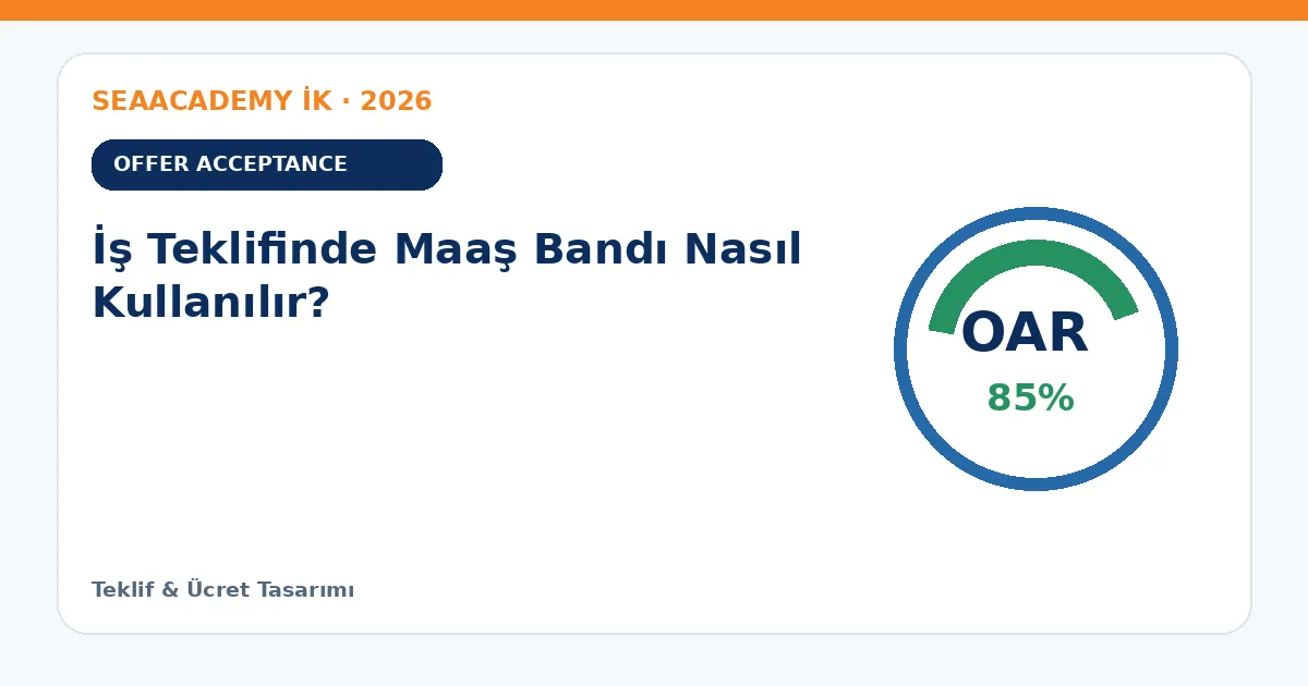 İş Teklifinde Maaş Bandı Nasıl Kullanılır?