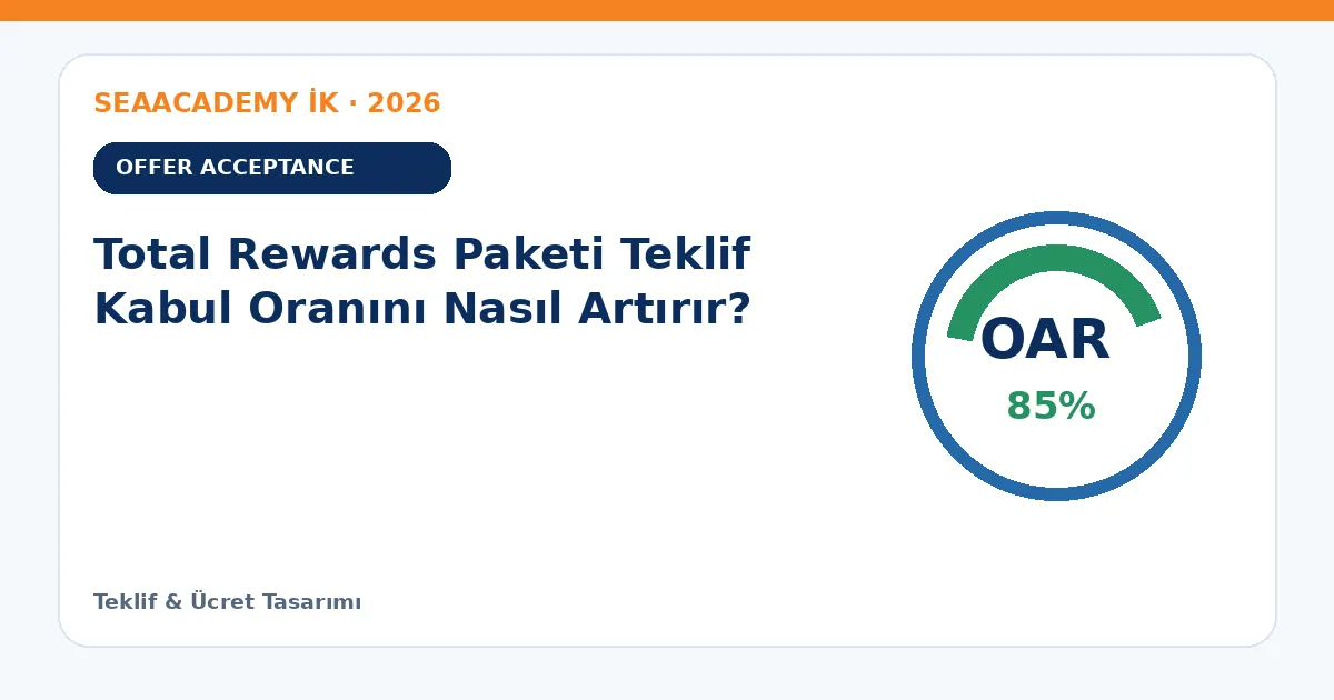 Total Rewards Paketi Teklif Kabul Oranını Nasıl Artırır?