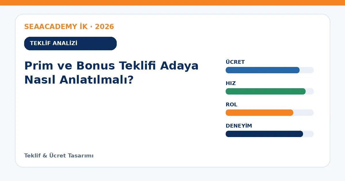 Prim ve Bonus Teklifi Adaya Nasıl Anlatılmalı? teklif analizi