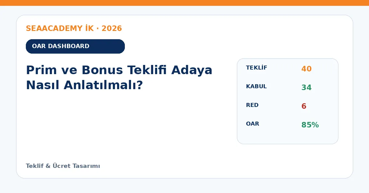 Prim ve Bonus Teklifi Adaya Nasıl Anlatılmalı? dashboard örneği