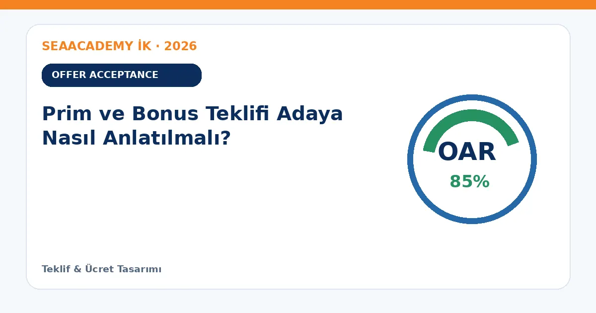 Prim ve Bonus Teklifi Adaya Nasıl Anlatılmalı?