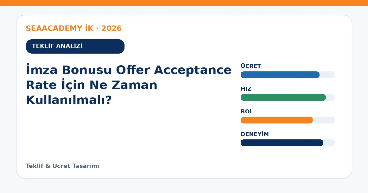 İmza Bonusu Offer Acceptance Rate İçin Ne Zaman Kullanılmalı? teklif analizi