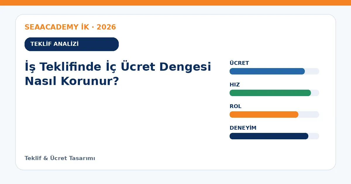 İş Teklifinde İç Ücret Dengesi Nasıl Korunur? teklif analizi