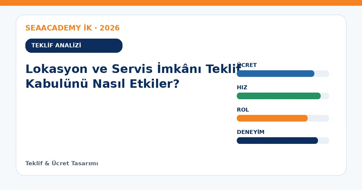 Lokasyon ve Servis İmkânı Teklif Kabulünü Nasıl Etkiler? teklif analizi